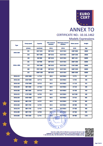 液环泵机组CE证书